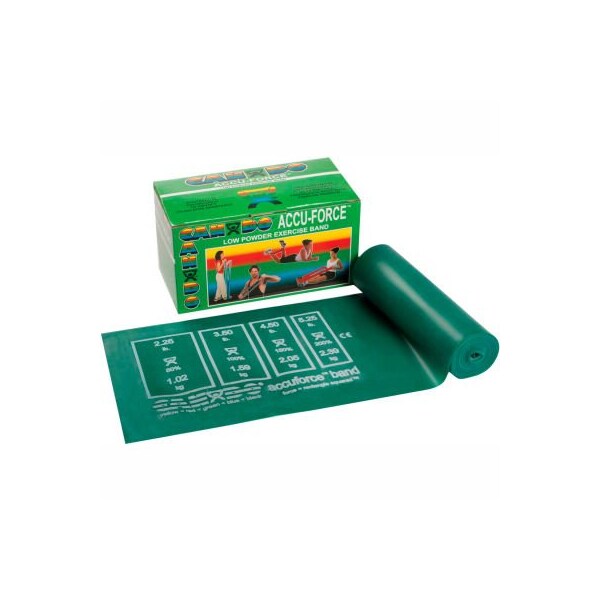 CanDo AccuForce Exercise Band, Green, 6 Yard Roll